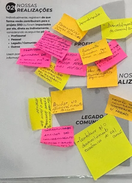 Painel Nossas Realizações coberto de post-its, num encontro Equipe Protagonista